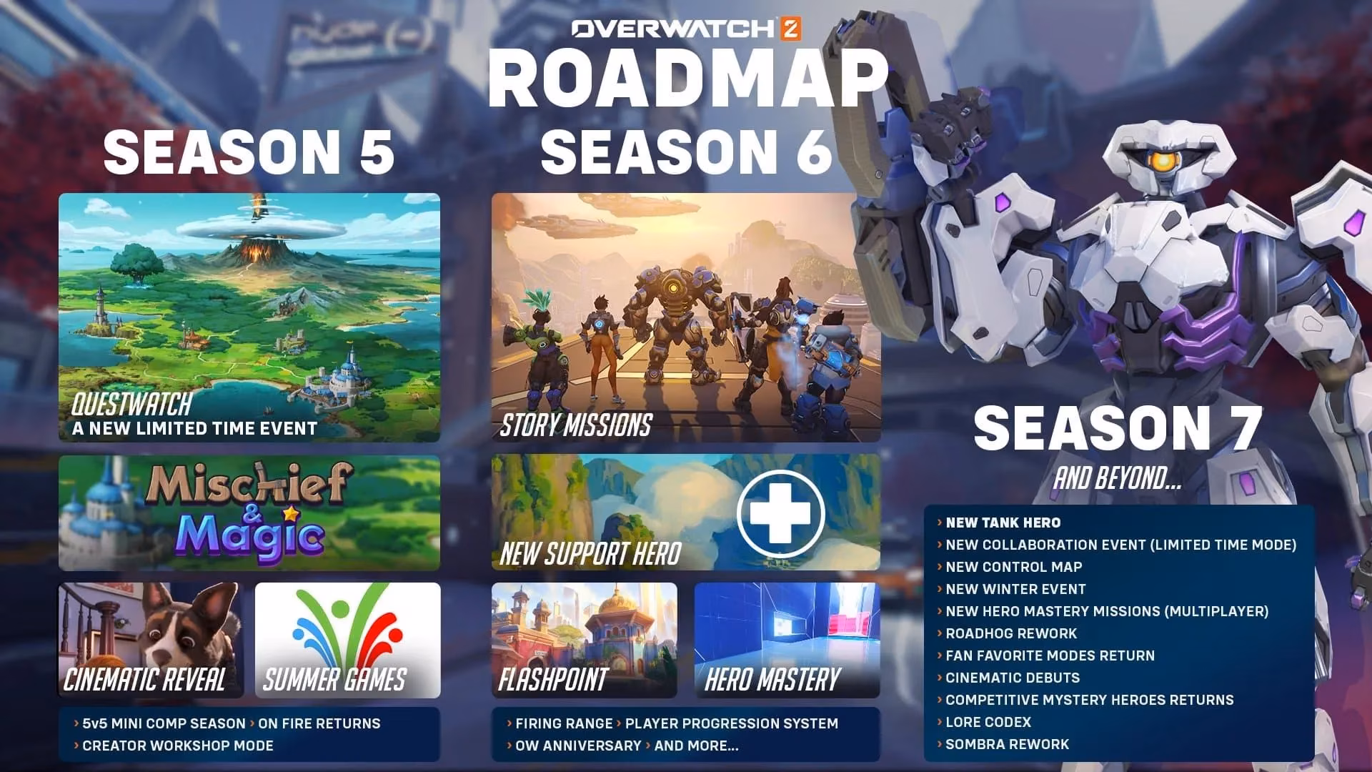 my-overwatch-2-journey-embracing-change-in-a-pve-less-future-image-2